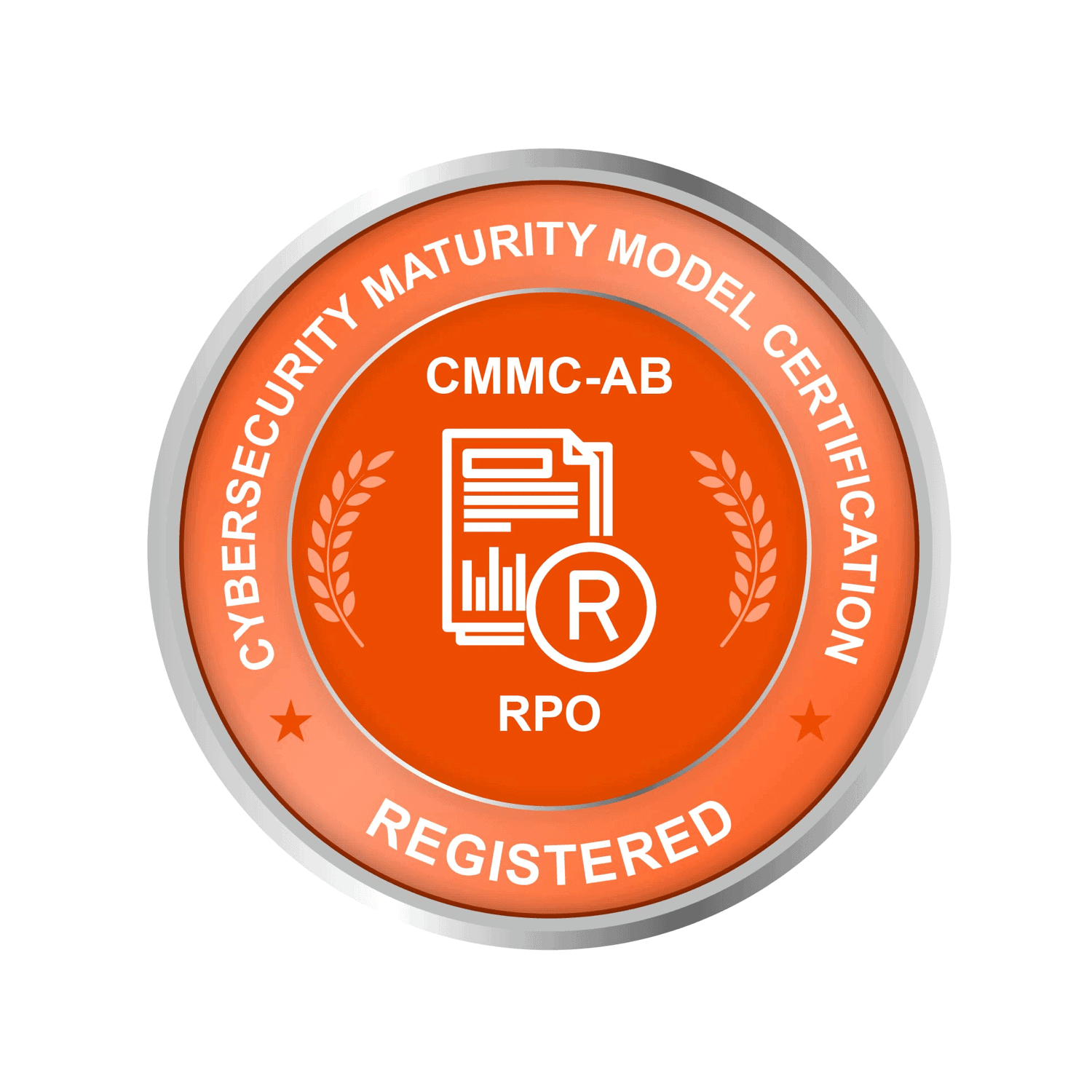 CMMC RPO